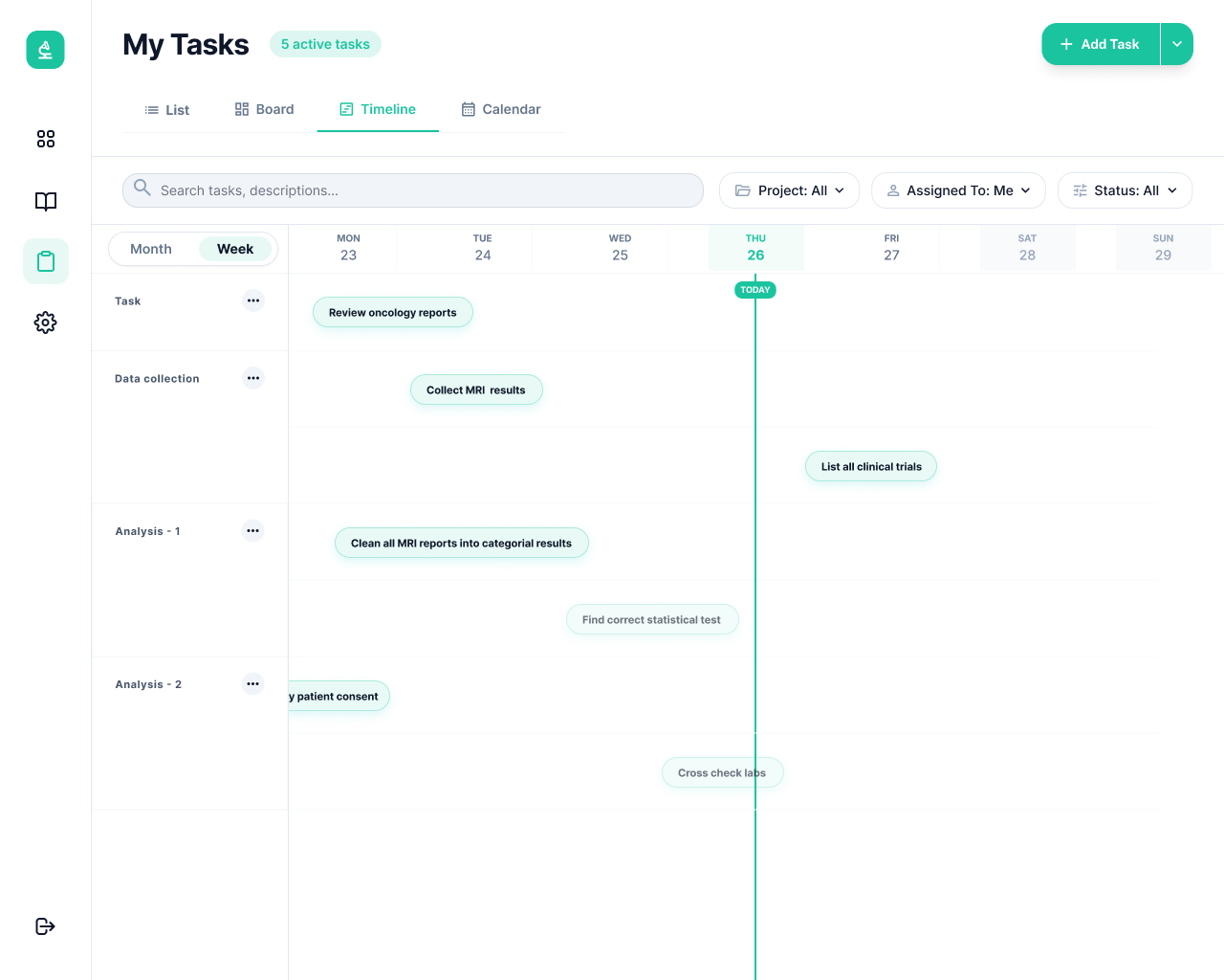 My Tasks timeline week view